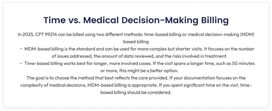 Time vs. MDM Billing for CPT 99214 (2025 Guide)